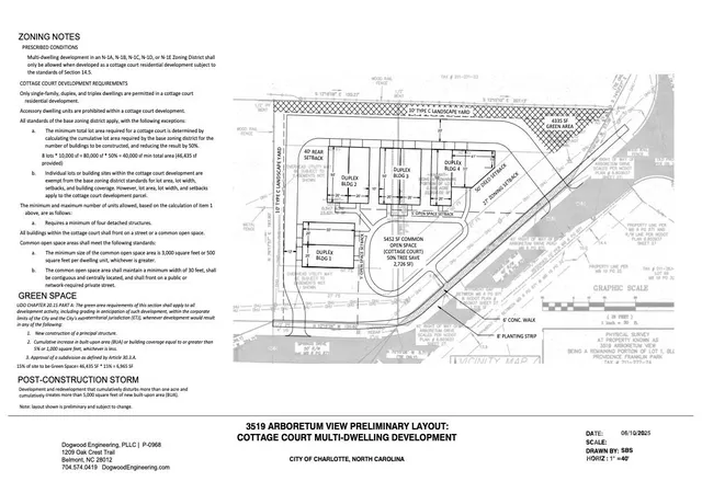 7th image of 3519 Arboretum Vw, Charlotte, NC 28226 | MLS# 4203485