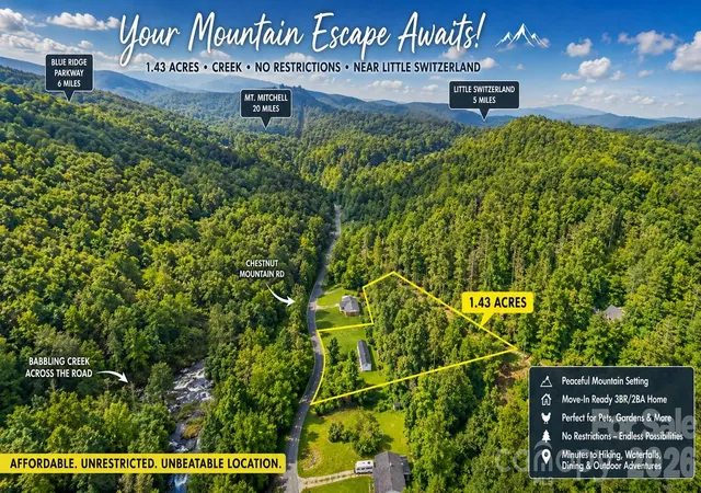 Homes for sale in Spruce Pine, NC | 492 Chestnut Mountain Rd, Spruce Pine, NC 28777 | MLS# 4281456
