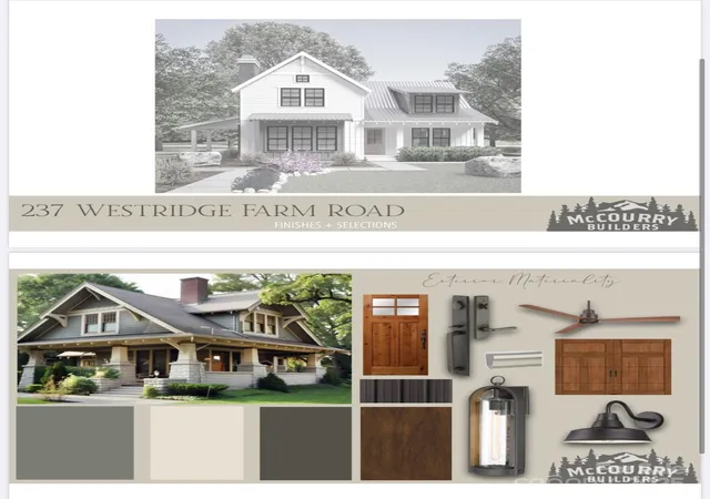 2nd image of 237 Westridge Farm Rd #22, Asheville, NC 28804 | MLS# 4282360
