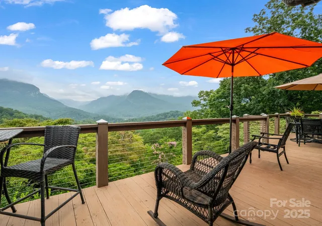 1st image of 315 Thomas A Edison Rd, Lake Lure, NC 28746 | MLS# 4287031