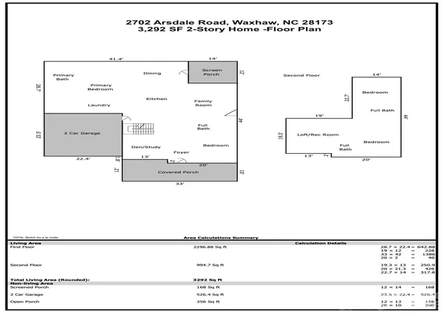 48th image of 2702 Arsdale Rd, Waxhaw, NC 28173 | MLS# 4287994