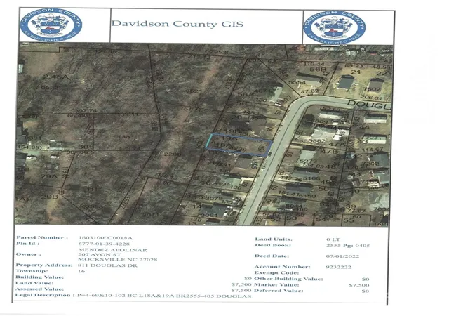 Photo 2 of Land for sale at 811 Douglas Dr, Thomasville, NC 27360 | MLS# 4296528 | Listing updated on 2026-08-17