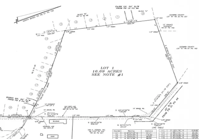 Photo 1 of Land for sale at 425 E North St, Newton, NC 28658 | MLS# 4300496 | Listing updated on 2026-05-20