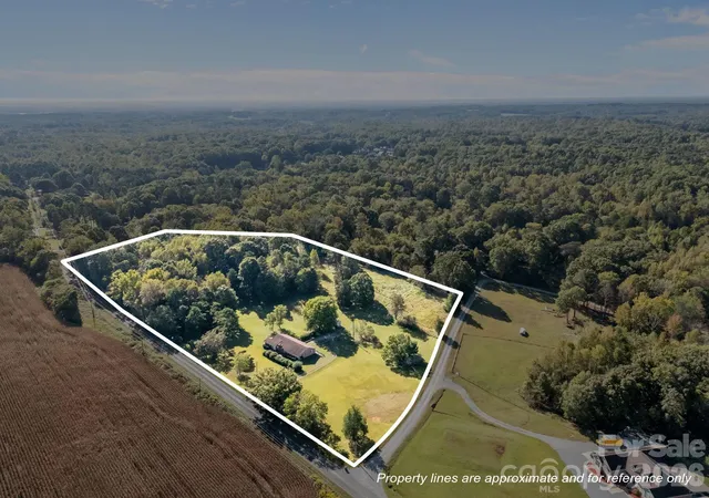 Homes for sale in Midland, NC | 945 Alvin Hough Rd, Midland, NC 28107 | MLS# 4309237