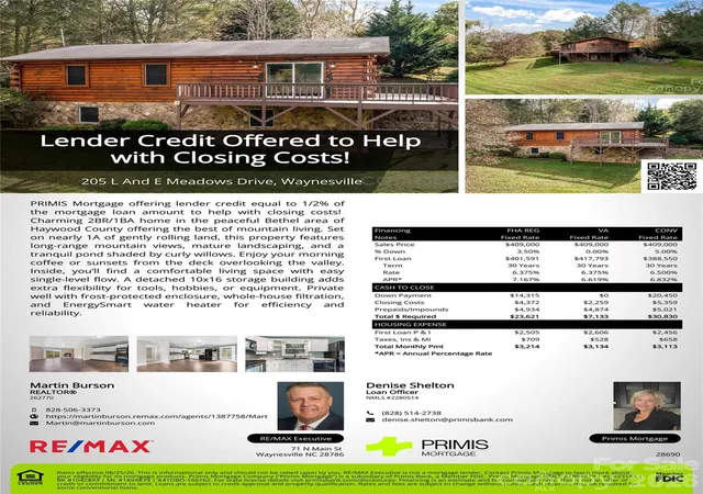 42nd image of 205 L And E Meadows Dr, Waynesville, NC 28786 | MLS# 4309569
