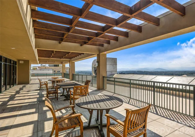 Photo 1 of Condo for sale at 21 Battery Park #308, Asheville, NC 28801 | MLS# 4316380 | Listing updated on 2026-09-29