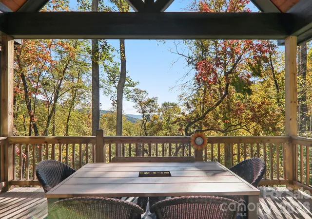 3rd image of 1367 Old Mill Rd, Hendersonville, NC 28792 | MLS# 4319973