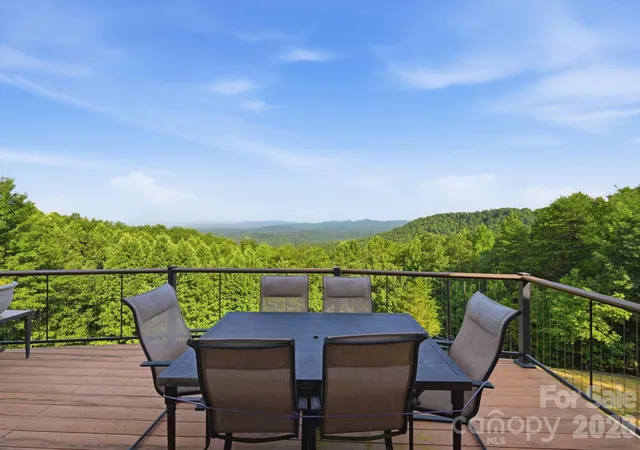 Homes for sale in Bostic, NC | 146 Sarinac Dr, Bostic, NC 28018 | MLS# 4327091