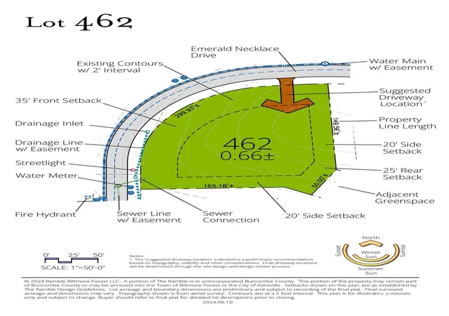 Photo 1 of Land for sale at 177 Emerald Necklace Dr #462, Asheville, NC 28803 | MLS# 4336156 | Listing updated on 2026-01-14