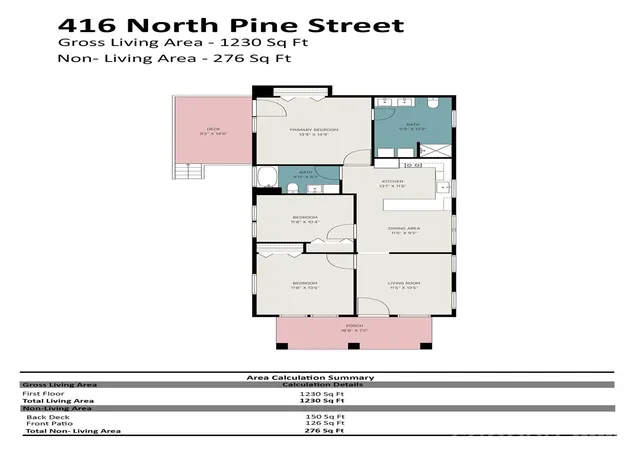 Homes for sale in Cherryville, NC | 416 N Pine St, Cherryville, NC 28021 | MLS# 4340739