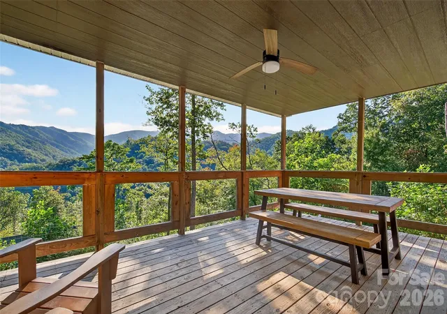 Photo 1 of Multi family home for sale at 8026 Buck Crk Rd, Marion, NC 28752 | MLS# 4342783 | Listing updated on 2026-09-02