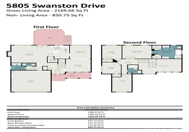 29th image of 5805 Swanston Dr, Charlotte, NC 28269 | MLS# 4345984