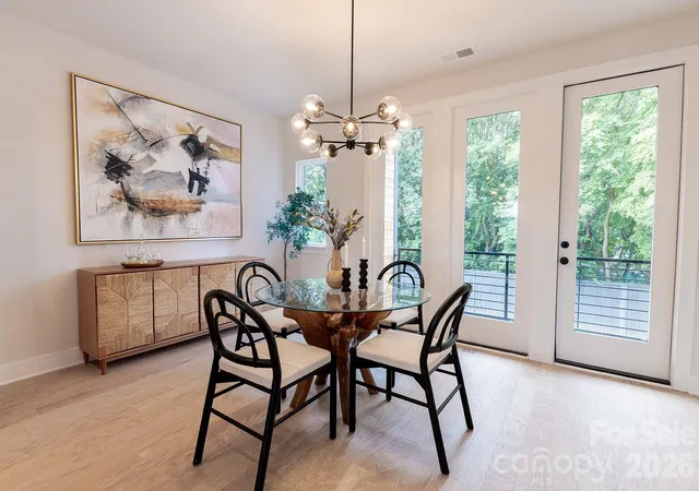 Photo 3 of Townhouse for sale at 3014 Khan Park Dr #67, Charlotte, NC 28206 | MLS# 4346085 | Listing updated on 2026-10-05