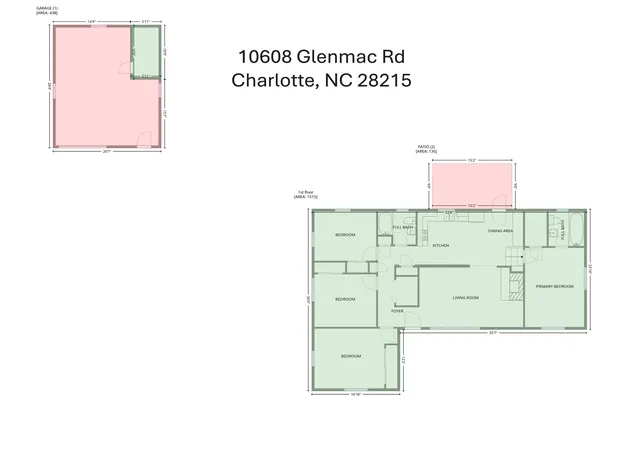 Homes for sale in Charlotte, NC | 10608 Glenmac Rd, Charlotte, NC 28215 | MLS# 4346750