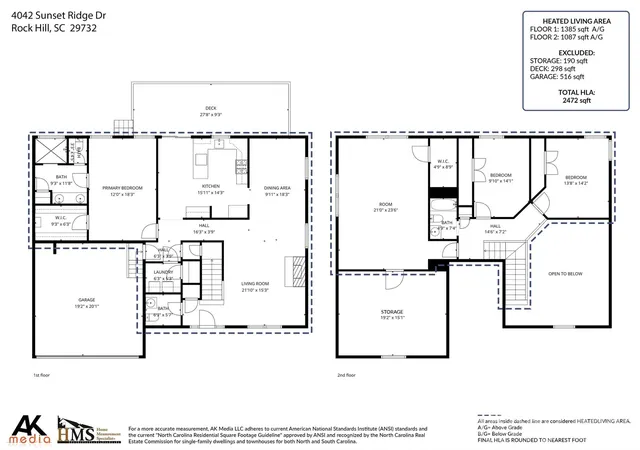 45th image of 4042 Sunset Ridge Dr, Rock Hill, SC 29732 | MLS# 4347059