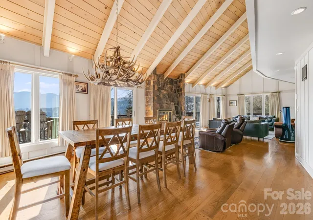 Photo 3 of Single family home for sale at 301 Highland Cir, Sugar Mountain, NC 28604 | MLS# 4347315 | Listing updated on 2026-10-09