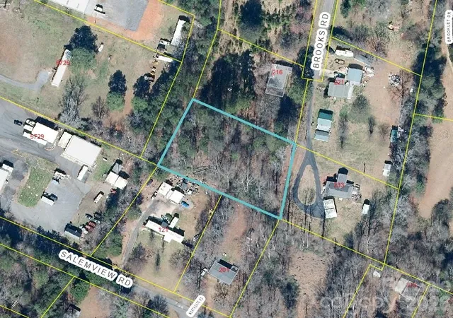 Homes for sale in Gastonia, NC | 0 Brooks Rd, Gastonia, NC 28052 | MLS# 4353712