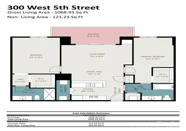 30th image of 300 W 5th St #336, Charlotte, NC 28202 | MLS# 4355060