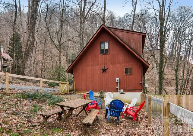 Photo 5 of Single family home for sale at 33 Fernbrook Rd, Maggie Valley, NC 28751 | MLS# 4355332 | Listing updated on 2026-08-26