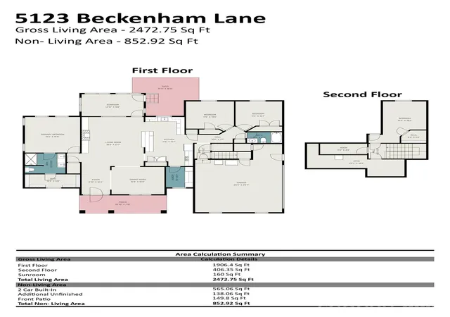 42nd image of 5123 Beckenham Ln, Concord, NC 28025 | MLS# 4355969