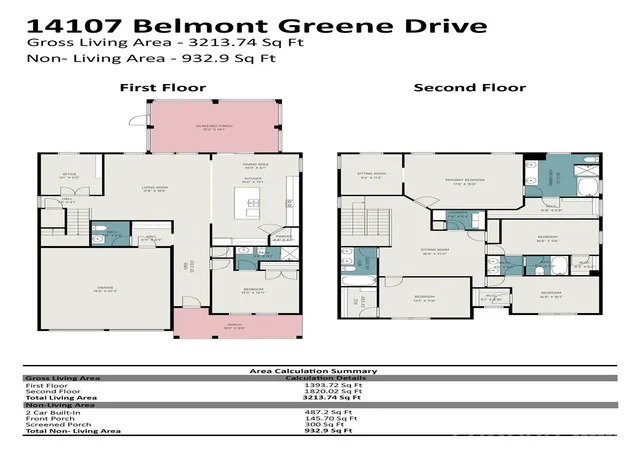 36th image of 14107 Belmont Greene Dr, Charlotte, NC 28213 | MLS# 4358331