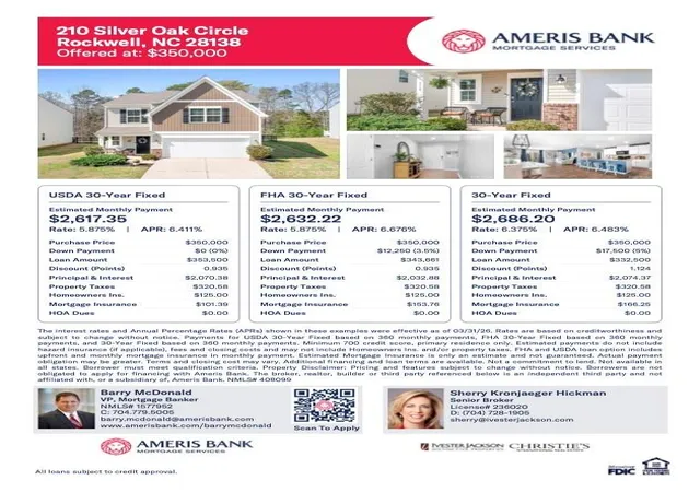 37th image of 210 Silver Oak Cir, Rockwell, NC 28138 | MLS# 4358487