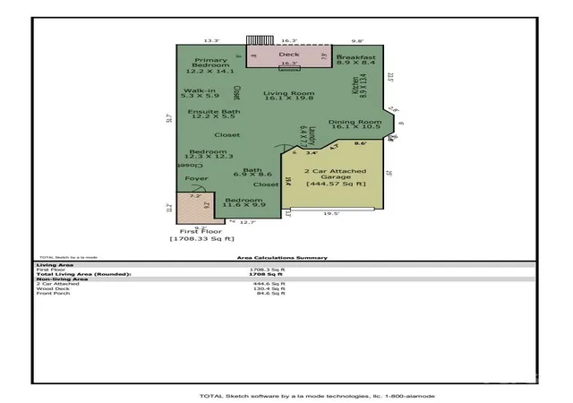 Homes for sale in Flat Rock, NC | 7 Eagle Creek Trl S, Flat Rock, NC 28731 | MLS# 4360672