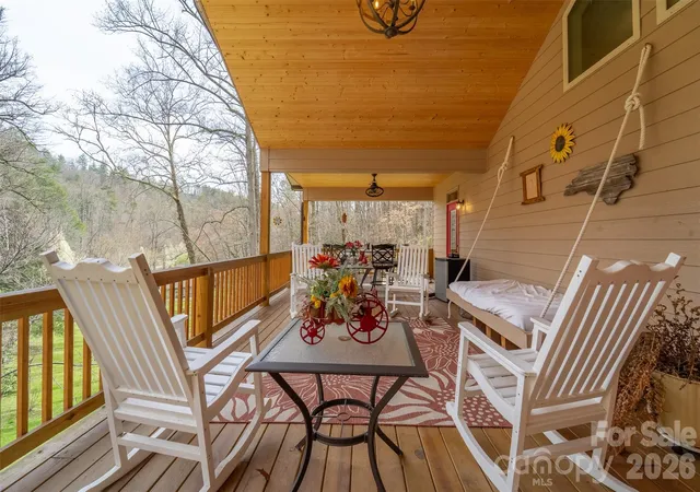 Homes for sale in Whittier, NC | 151 High Grove Pkwy, Whittier, NC 28789 | MLS# 4360821