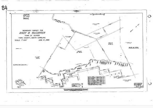 Photo 1 of Land for sale at 33 Cheek Rd, Clover, SC 29710 | MLS# 4360853 | Listing updated on 2026-07-28