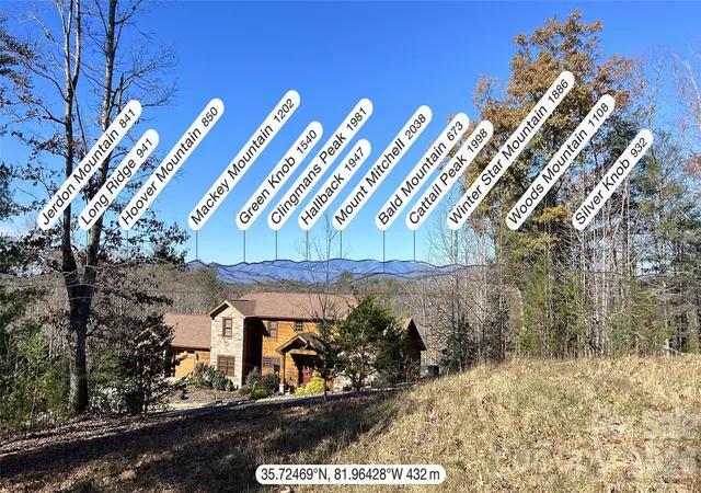 1st image of 0000 High Trail Dr, Nebo, NC 28761 | MLS# 4361931