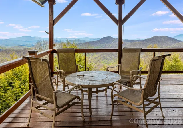 Photo 1 of Single family home for sale at 234 Upper Lookout Dr, Mars Hill, NC 28754 | MLS# 4363467 | Listing updated on 2026-10-02