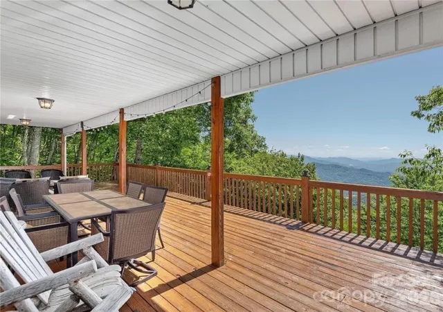Homes for sale in Maggie Valley, NC | 505 Middle Top Loop, Maggie Valley, NC 28751 | MLS# 4365576