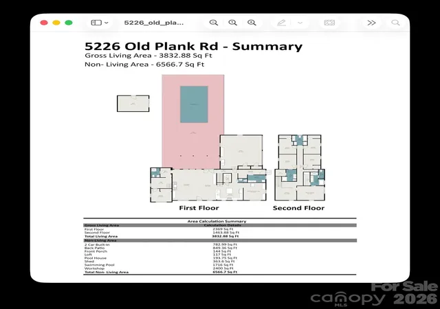 Homes for sale in Iron Station, NC | 5229 Old Plank Rd, Iron Station, NC 28080 | MLS# 4365700