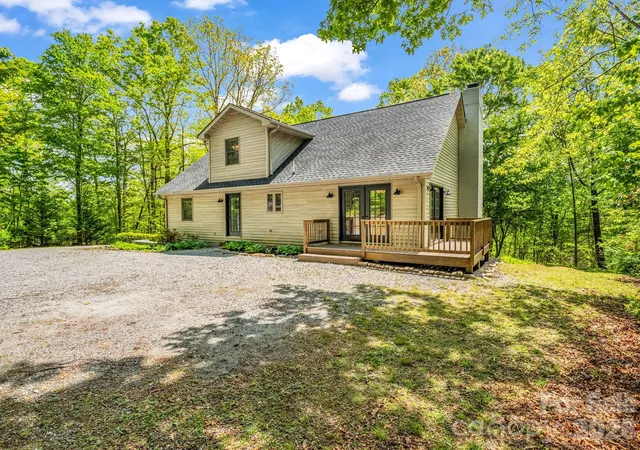 Homes for sale in Saluda, NC | 2304 Mountain Page Rd, Saluda, NC 28773 | MLS# 4366725