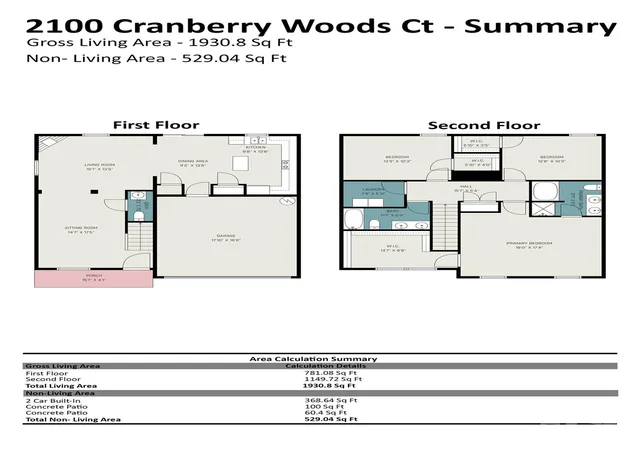 22nd image of 2100 Cranberry Woods Ct, Charlotte, NC 28208 | MLS# 4366878