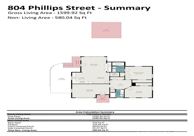 38th image of 804 Phillips St, Shelby, NC 28150 | MLS# 4367322
