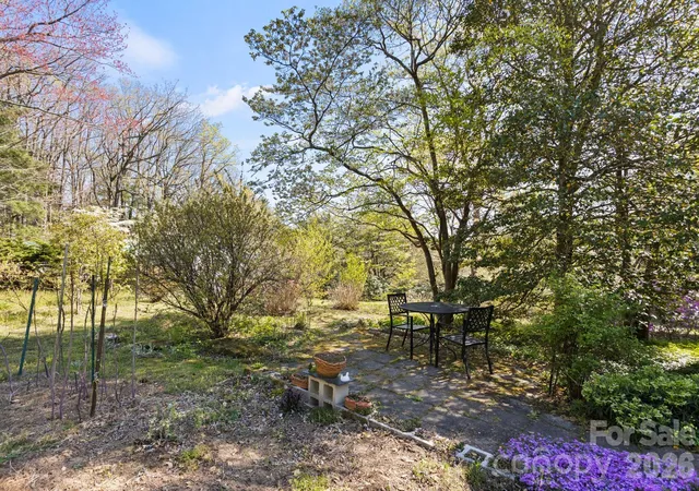 Homes for sale in Saluda, NC | 367 Crescent St, Saluda, NC 28773 | MLS# 4369902
