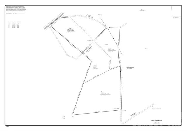 Photo 2 of Land for sale at Tract 1 Mobley Store Rd #1, Rock Hill, SC 29730 | MLS# 4370323 | Listing updated on 2026-07-13