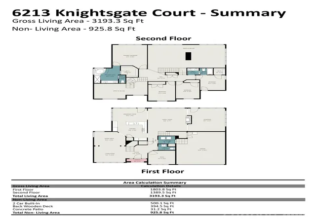 36th image of 6213 Knightsgate Ct, Charlotte, NC 28269 | MLS# 4370550