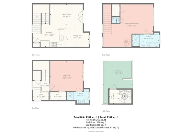 28th image of 918 Westmere Ave, Charlotte, NC 28208 | MLS# 4371614