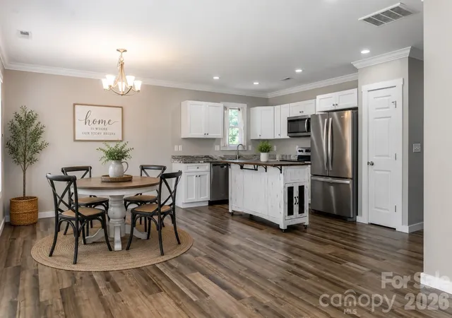 Photo 1 of Single family home for sale at 38 Old County Home Rd, Asheville, NC 28806 | MLS# 4374624 | Listing updated on 2026-10-07