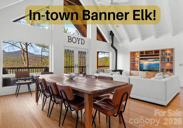 Homes for sale in Banner Elk, NC | 248 Hillcrest Ln, Banner Elk, NC 28604 | MLS# 4375067