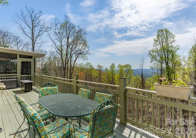 Homes for sale in Hendersonville, NC | 172 Sunny Ridge Rd, Hendersonville, NC 28739 | MLS# 4375597