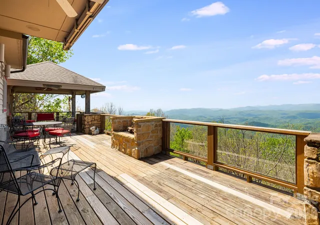 1st image of 206 Twin Springs Rd, Blowing Rock, NC 28605 | MLS# 4375929