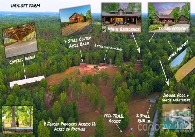 2nd image of 777 S River Rd, Tryon, NC 28782 | MLS# 4377505