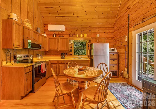 Homes for sale in Maggie Valley, NC | 51 Spruce St, Maggie Valley, NC 28751 | MLS# 4378166