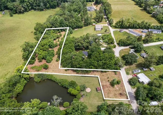 3rd image of 9999 Lollis Rd, Candler, NC 28715 | MLS# 4378542
