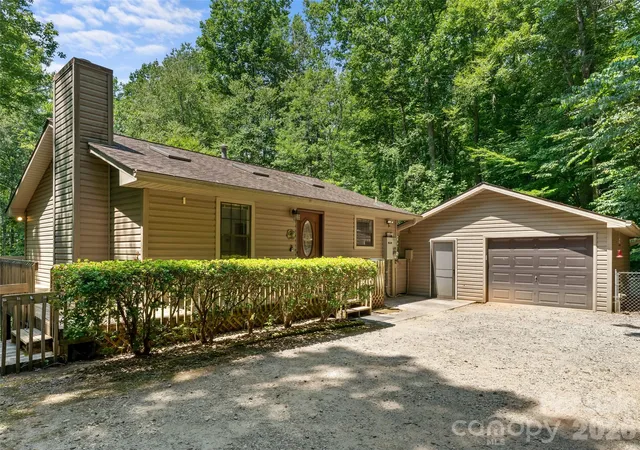 Homes for sale in Brevard, NC | 323 Burrell Mountain Rd, Brevard, NC 28712 | MLS# 4379467