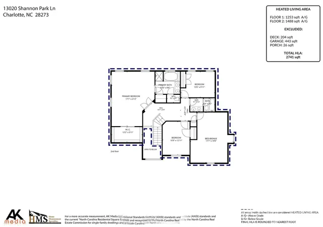 28th image of 13020 Shannon Park Ln, Charlotte, NC 28273 | MLS# 4381571