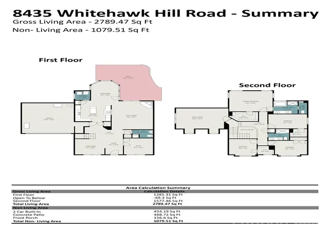 44th image of 8435 Whitehawk Hill Rd, Waxhaw, NC 28173 | MLS# 4381590